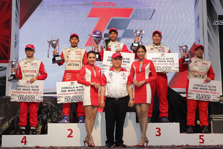 iamcar_Toyota Motorsport12